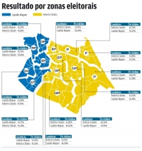 RC teve mais apoio na área nobre e Capitão Wagner na periferia