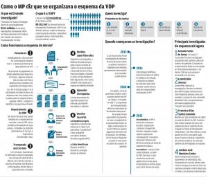 MPCE convoca todos os vereadores da Capital para depor