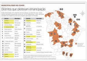 Criação de municípios tem novo veto presidencial