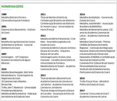 Legado do chanceler na educação superior, cultura e arte é destacado