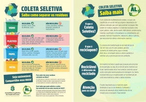 AL realiza campanha de sensibilização para coleta seletiva de resíduos