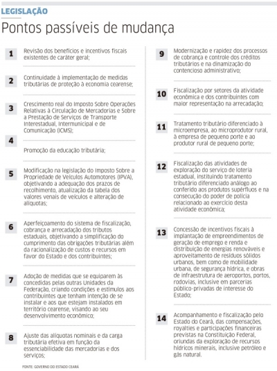 Estado quer garantir alteração tributária em 2018 com a LDO