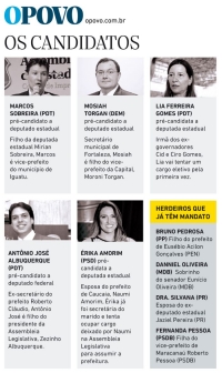 Herança política deve manter influência de políticos tradicionais