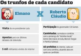 Os últimos trunfos de Elmano e Roberto Cláudio