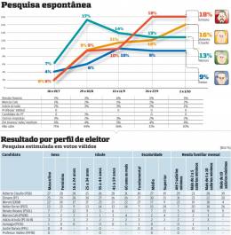 A força das duas máquinas 