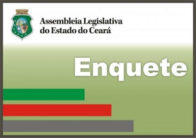 Lei Maria da Penha é tema de enquete do Portal da Assembleia Legislativa